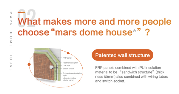 Material of Mars Dome house MDH-60.jpg